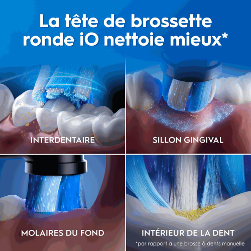 Oral-B iO2 : Nettoyage ultra-doux, silencieuse, 4 semaines d'autonomie