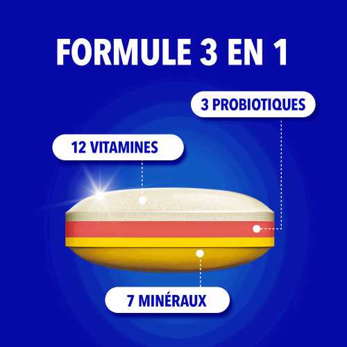 BION 3 Adulte - Vitalité et Défenses Naturelles