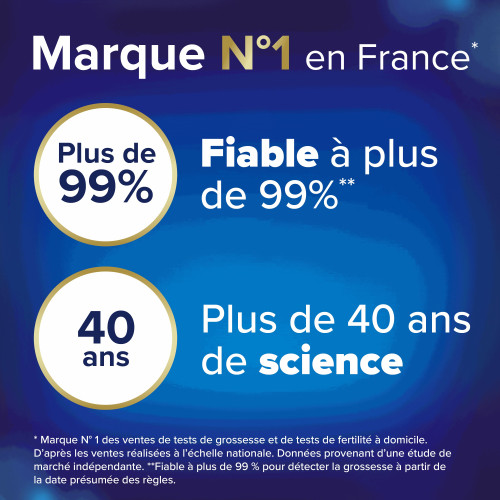 Clearblue Digital Test Grossesse 2 Tests - Estimation Âge Grossesse