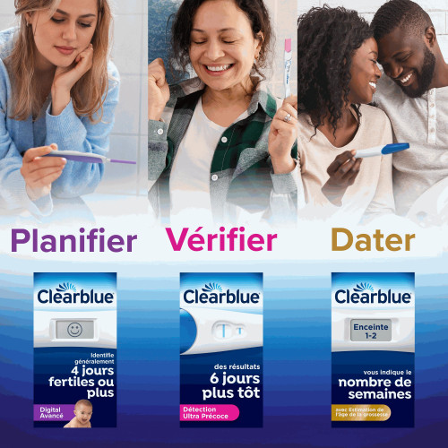Clearblue Digital Test Grossesse 2 Tests - Estimation Âge Grossesse