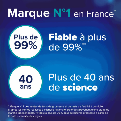 Clearblue PLUS Test Grossesse 2 Tests - Facile, Précis,