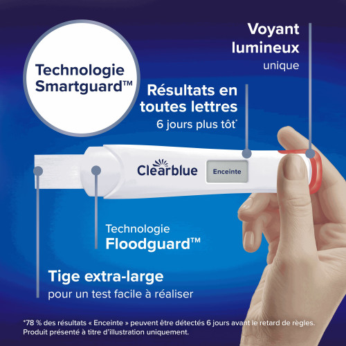 Clearblue Test Ultra Précoce Digital 1 Test - Détecte Grossesse