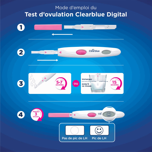 Clearblue Test Ovulation Digital 20 unités, Détection Fertilité