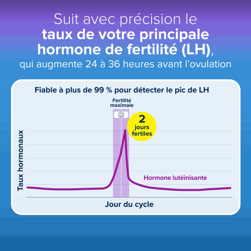 ClearBlue Test Ovulation 10 unités - Détection fiable à 99%