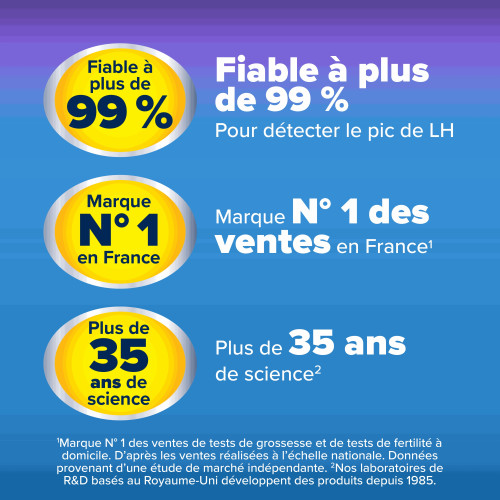 ClearBlue Test Ovulation 10 unités - Détection fiable à 99%