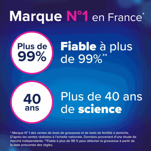 Clearblue Early Test Grossesse 1 Test - Détection Précoce 99% Précis