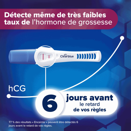 Clearblue Early Test Grossesse Ultra-Précoce 1 Test Fiable 99% Pharma360