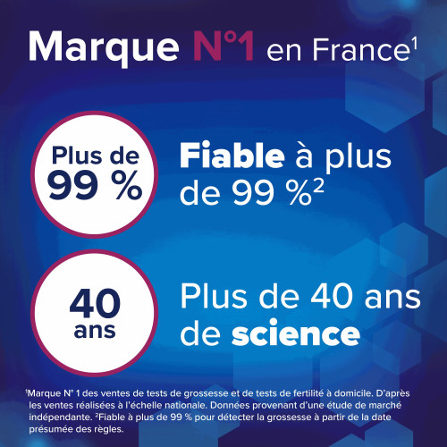 Clearblue Early Test Grossesse 2 tests Détection Précoce fiable