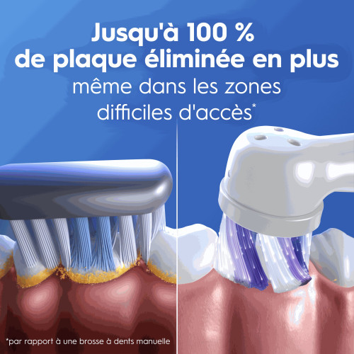 Oral-B iO 2 Brosse à dents électrique Nettoyage optimal 2 modes