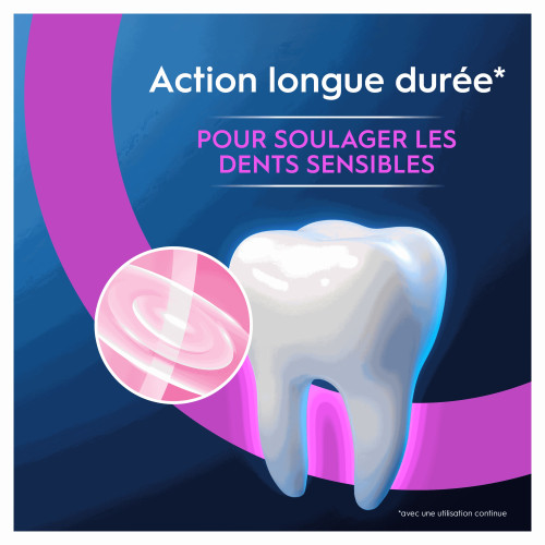Oral-B Dentifrice Sensibilité 75ml Soulagement Douleur Dentaire