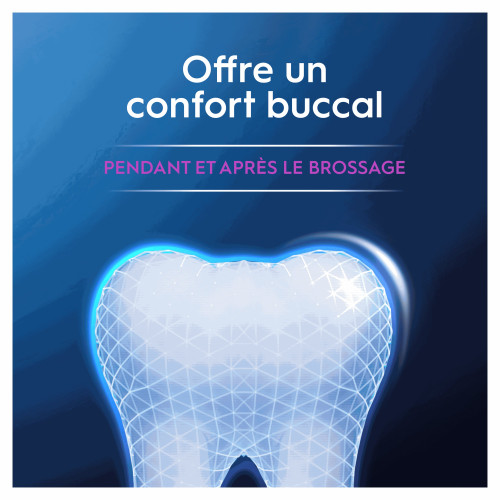 Oral-B Dentifrice Sensibilité 75ml Soulagement Douleur Dentaire