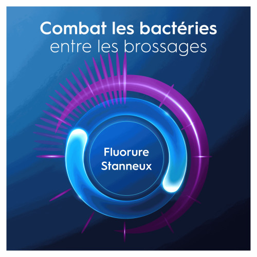 Oral-B Dentifrice Sensibilité 75ml Soulagement Douleur Dentaire