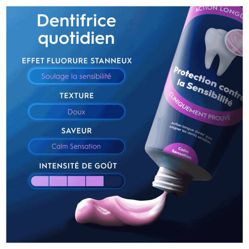 Oral-B Dentifrice Sensibilité 75ml Soulagement Douleur Dentaire