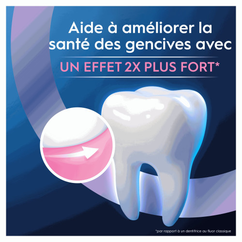Oral B Dentifrice Protection Gencives 75 ml Santé Gencives Pharma360