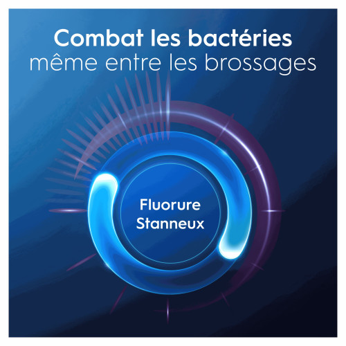 Oral B Dentifrice Protection Gencives 75 ml Santé Gencives Pharma360