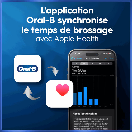 Oral B iO Brosse à dents électrique série 5 Blanche, soin optimal dents