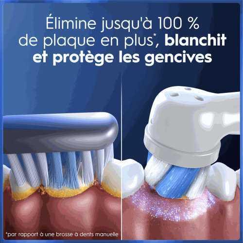 Oral B iO Brosse à dents électrique série 5 Blanche, soin optimal dents