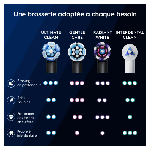 Oral B iO Brossettes 3 Noir Nettoyage Pro Plaque Dentaire Pharma360