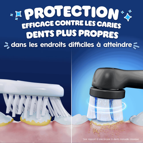 Oral-B Brossettes Spider-Man Lot de 3 Nettoyage Doux Enfant Pharma360