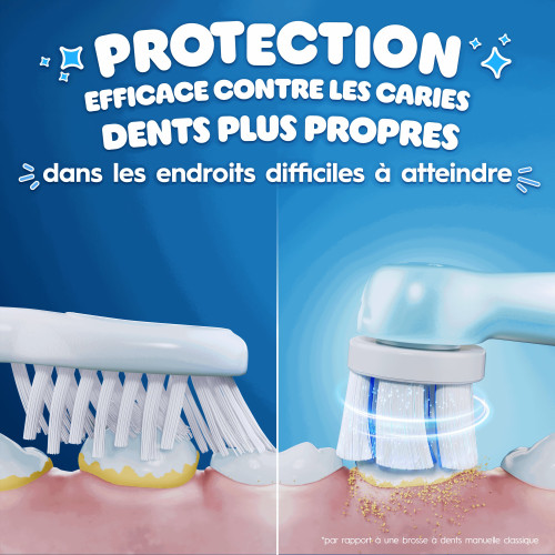 Oral-B iO Kids Brossettes x3 Brosse Ludique & Douceur Enfants Pharma360