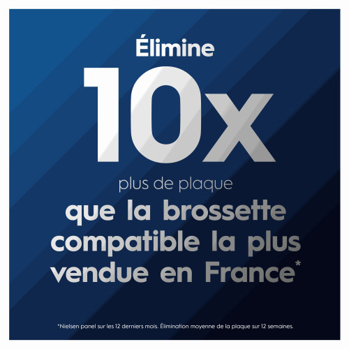 Pack de 8 Brossettes Dentaire Cross Action X-filaments
