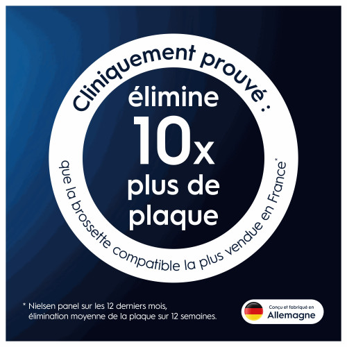 Pro Brossettes de Rechange Cross Action Lot de 3 brossettes
