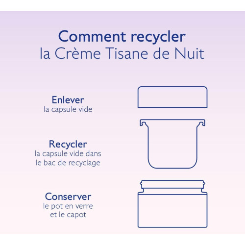 Crème Nuit Caudalie : Resvératrol-Lift - Lissez & Raffermissez
