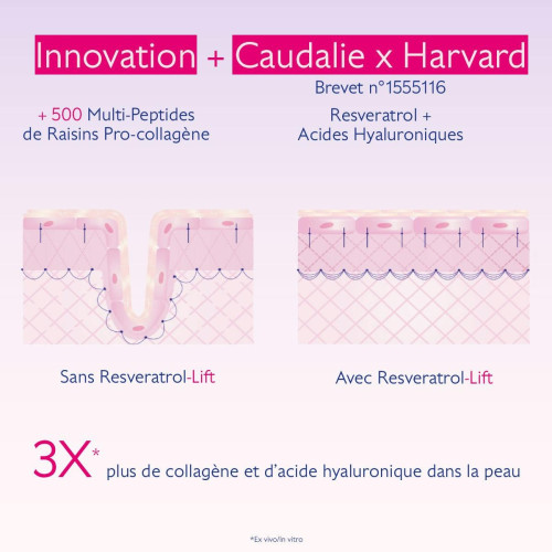 Caudalie Resveratrol-Lift : Crème Raffermissante Cachemire, 50ml