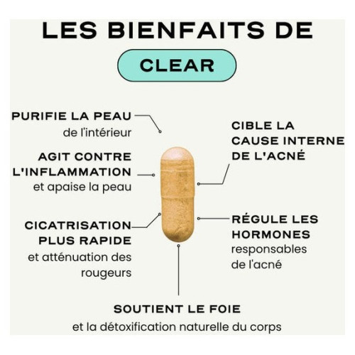 Circles CLEAR - Gélules Détox Peau Nette | Acné Hormonale