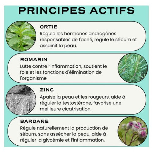 Circles CLEAR - Gélules Détox Peau Nette | Acné Hormonale