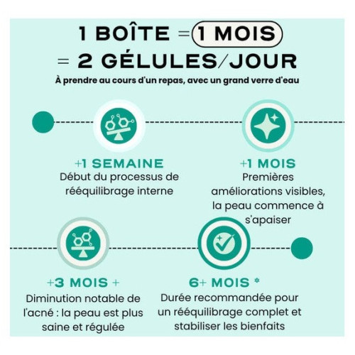 Circles CLEAR - Gélules Détox Peau Nette | Acné Hormonale