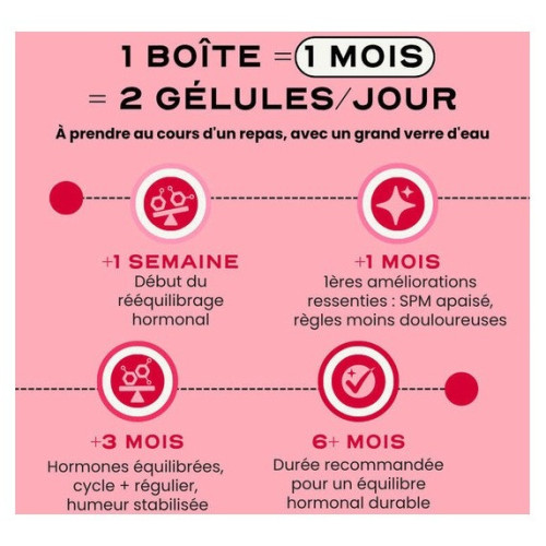 Circles BALANCE - Équilibre hormonal & SPM | 60 Gélules