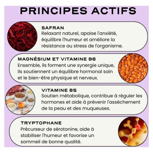 Circles Meno : Gélules pour un soulagement naturel