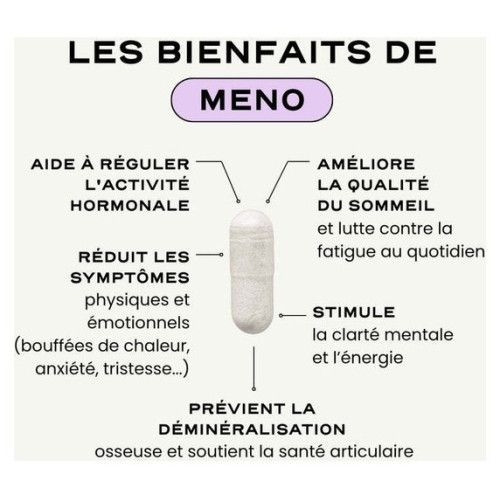 Circles Meno : Gélules pour un soulagement naturel