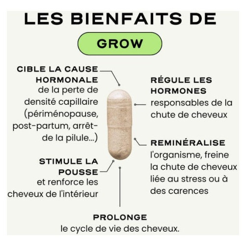 Circles GROW : Complément anti-chute cheveux - Vitamines & minéraux
