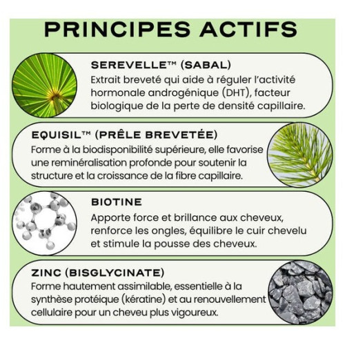 Circles GROW : Complément anti-chute cheveux - Vitamines & minéraux