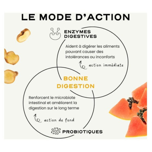 Circles Digest+ 5J : Cure flash digestion légère & ballonnements