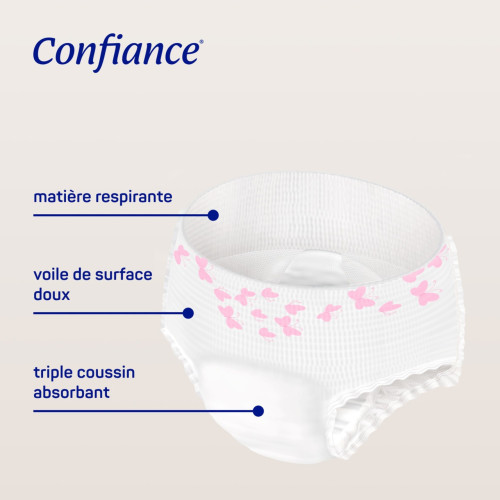 Hartmann Confiance Lady - Culottes Absorbantes Nuit 6G Taille L