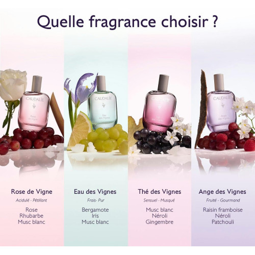 Eau Parfum Caudalie - Fraîcheur fruitée & naturelle