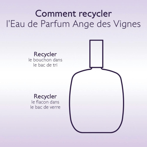 Eau Parfum Caudalie - Fraîcheur fruitée & naturelle