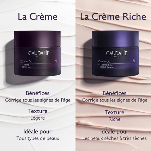 Caudalie Premier Cru La Crème Riche 50ml Anti-Âge Peau Éclatante