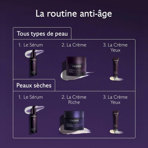 Caudalie Premier Cru La Crème Riche 50ml Anti-Âge Peau Éclatante