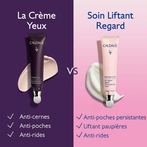 RESVERATROL-LIFT Soin Liftant Regard Tous Types de Peaux 15 ml