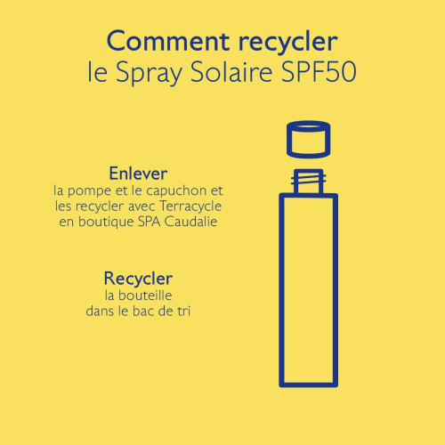 Caudalie Solaire SPF50 Spray : Protection invisible haute protection