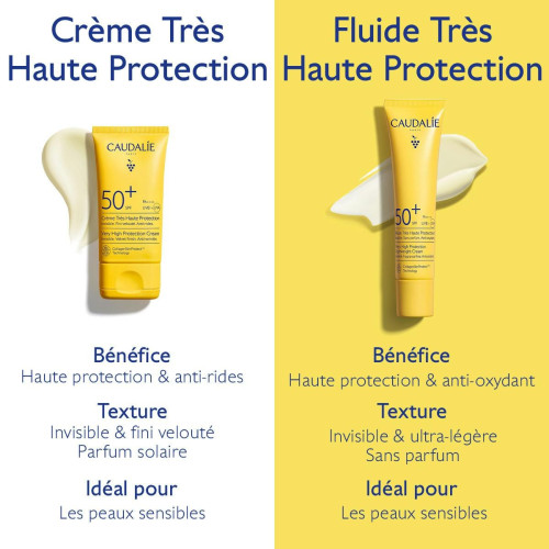 Caudalie Vinosun Protect SPF50 50ml Protection UV Hydratation