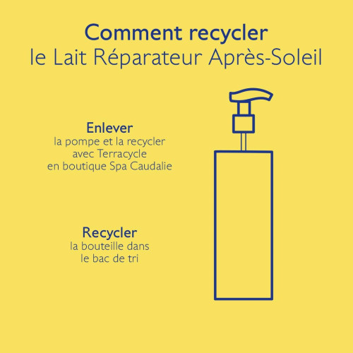 Caudalie Vinosun Protect Lait Après-Soleil 400ml Hydratation & Réparation