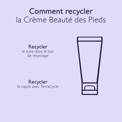Vinotherapist Crème Beauté des Pieds 75 ml