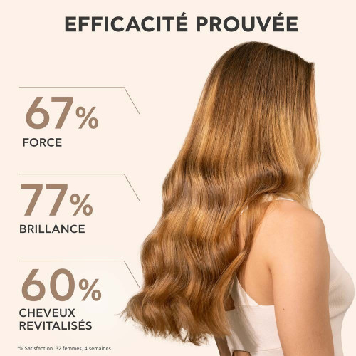 Shampoing Apivita Royal Jelly : Revitalisez cheveux fragiles & ternes