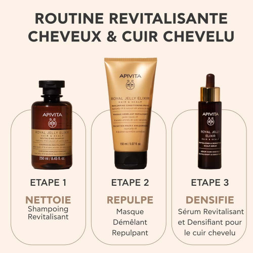 Shampoing Apivita Royal Jelly : Revitalisez cheveux fragiles & ternes
