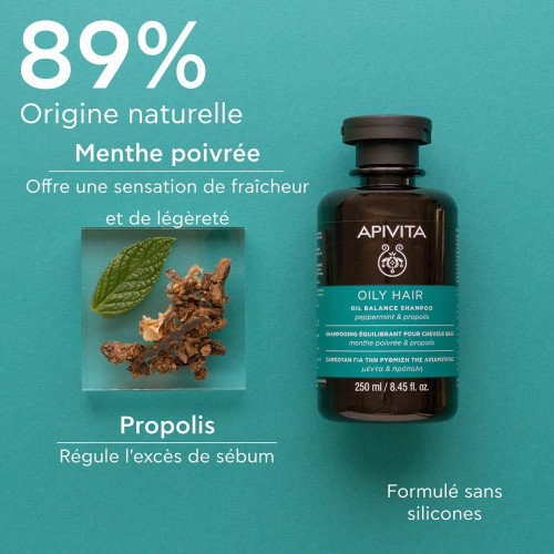 Shampoing Apivita Cheveux Gras : Équilibre & Fraîcheur Naturelle